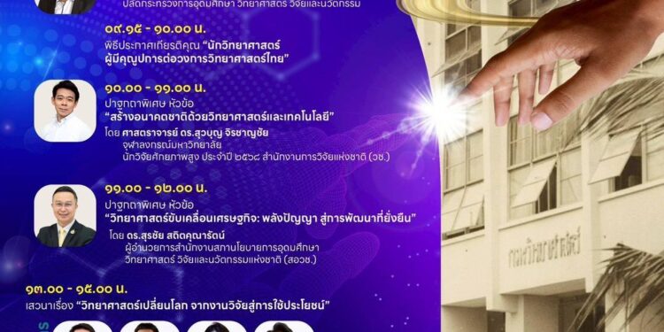 กรมวิทยาศาสตร์บริการ ขอเชิญร่วมสัมมนาเชิงวิชาการ “127 ปี ชาตกาล ดร.ตั้ว ลพานุกรม” ย้อนรำลึกผู้บุกเบิกงานวิทยาศาสตร์ไทย “จุดประกายวิทยาศาสตร์ สร้างอนาคตชาติ” 25 กรมวิทยาศาสตร์บริการ ขอเชิญร่วมสัมมนาเชิงวิชาการ “127 ปี ชาตกาล ดร.ตั้ว ลพานุกรม” ย้อนรำลึกผู้บุกเบิกงานวิทยาศาสตร์ไทย “จุดประกายวิทยาศาสตร์ สร้างอนาคตชาติ”