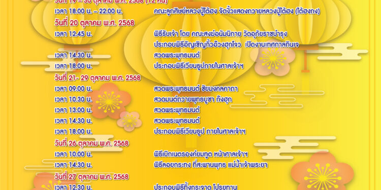 มูลนิธิป่อเต็กตึ๊ง จัดพิธีอัญเชิญกิ้วอ๊วงฮุกโจว เปิดมณฑลพิธีภายในศาลเจ้าไต้ฮงกง เนื่องในงานเทศกาลกินเจ ประจำปี 2568 พร้อมจัดบริการอาหารเจแก่สาธุชนฟรี ตั้งแต่วันนี้-29 ตุลาคม 2568 ณ มูลนิธิป่อเต็กตึ๊ง พลับพลาไชย กรุงเทพฯ 25 มูลนิธิป่อเต็กตึ๊ง จัดพิธีอัญเชิญกิ้วอ๊วงฮุกโจว เปิดมณฑลพิธีภายในศาลเจ้าไต้ฮงกง เนื่องในงานเทศกาลกินเจ ประจำปี 2568 พร้อมจัดบริการอาหารเจแก่สาธุชนฟรี ตั้งแต่วันนี้-29 ตุลาคม 2568 ณ มูลนิธิป่อเต็กตึ๊ง พลับพลาไชย กรุงเทพฯ