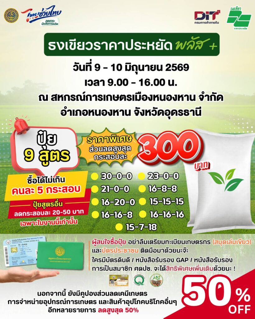 กรมการค้าภายใน ผนึก อุดรธานี เดินหน้าโครงการ “ธงเขียวราคาประหยัดพลัส” ช่วยเกษตรกรและประชาชนลดค่าครองชีพ 35