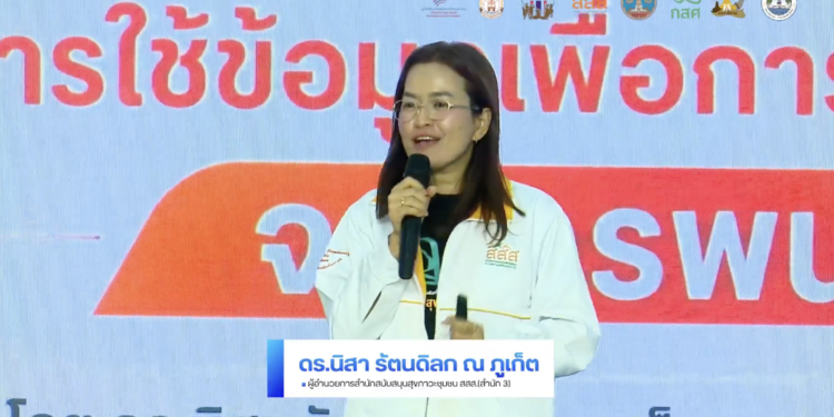 สสส.-กสศ.ผนึกกำลังแก้เด็กนอกระบบ ชู “นครพนม” ต้นแบบจัดการครบทุกมิติ